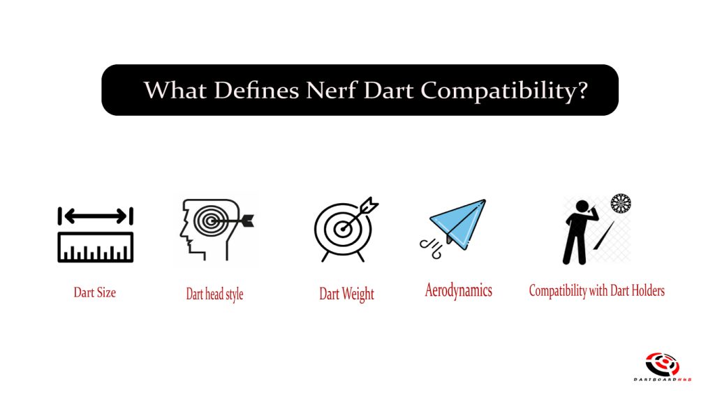 What Defines Nerf Dart Compatibility